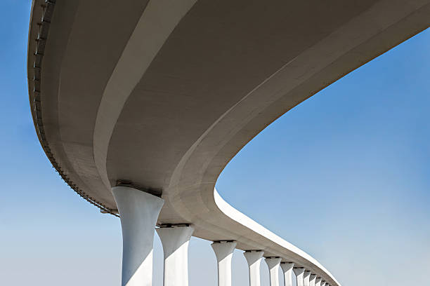 Best Decorative Concrete in Henderson, TX